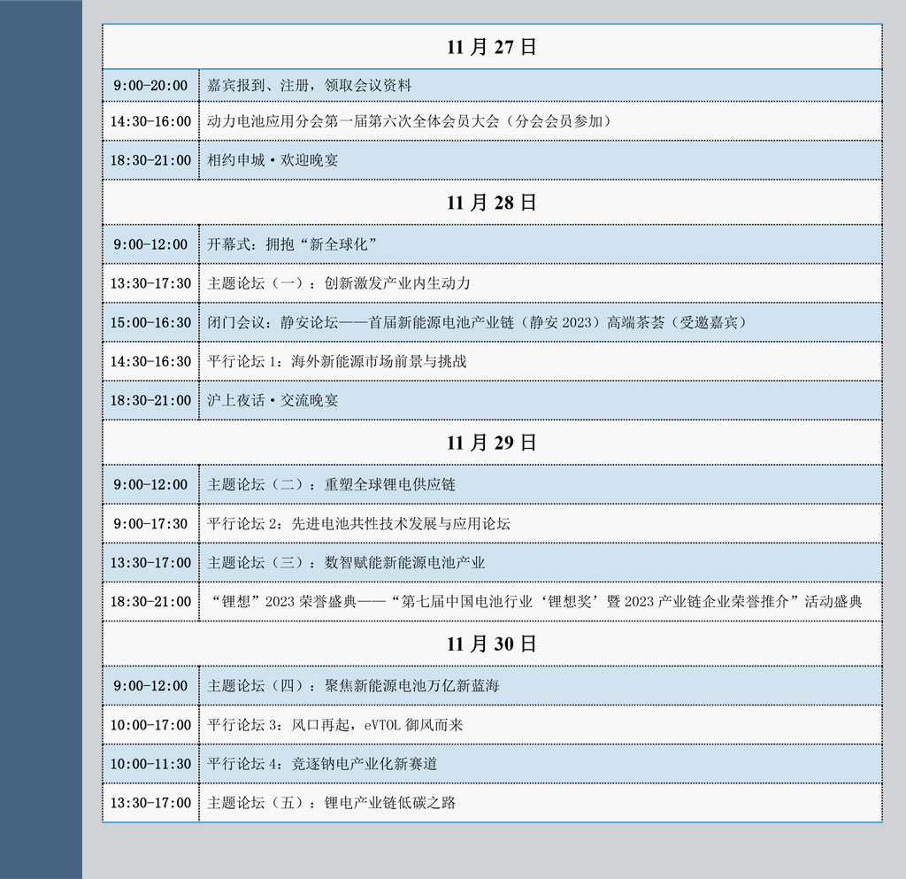 CBIS2023峰會(huì)主題及議程