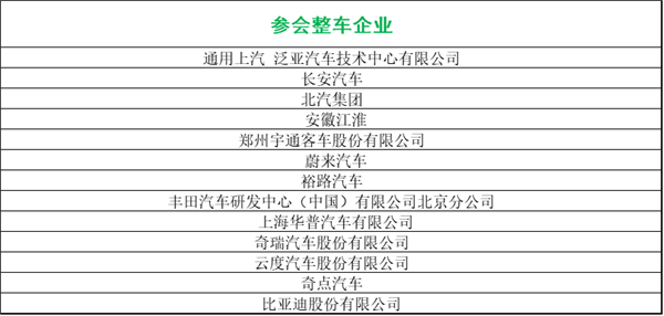 峰會議程搶先看（八）：最后200個名額！他們都來了你在哪里？g
