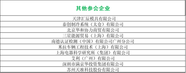 峰會議程搶先看（八）：最后200個名額！他們都來了你在哪里？