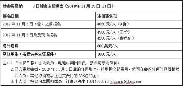 CBIS2019大會議程及部分參會企業(yè)名單公布