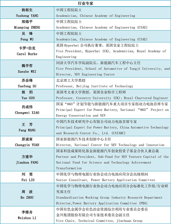 演講嘉賓