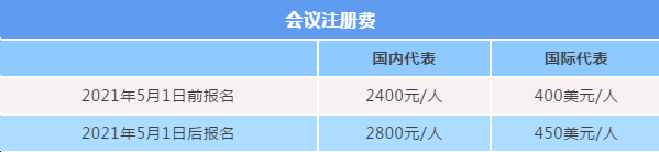 關(guān)于舉辦2021輕型電動車用鋰電池技術(shù)及應(yīng)用交流會的通知