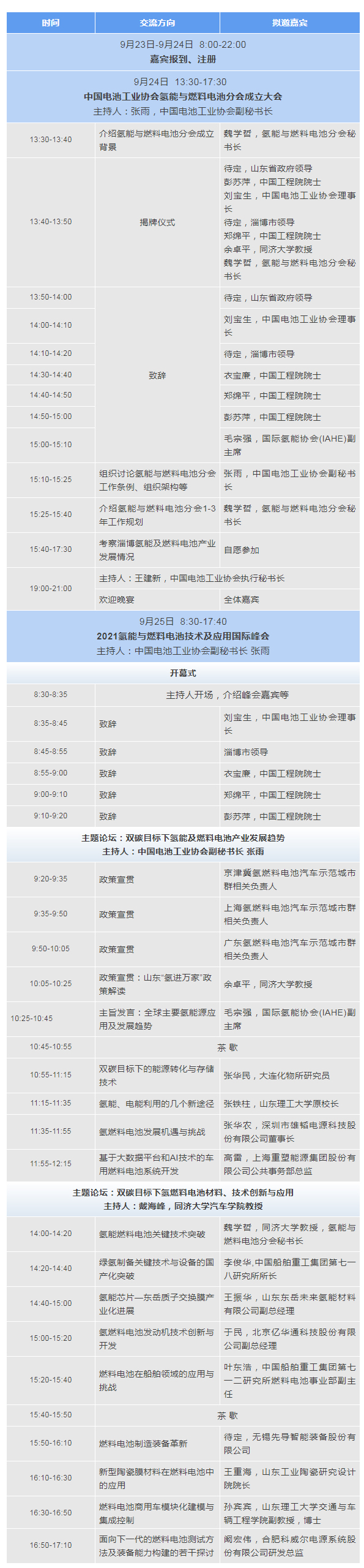 中國電池工業(yè)協(xié)會氫能與燃料電池分會成立大會暨2021氫能與燃料電池技術及應用國際峰會第二輪通知