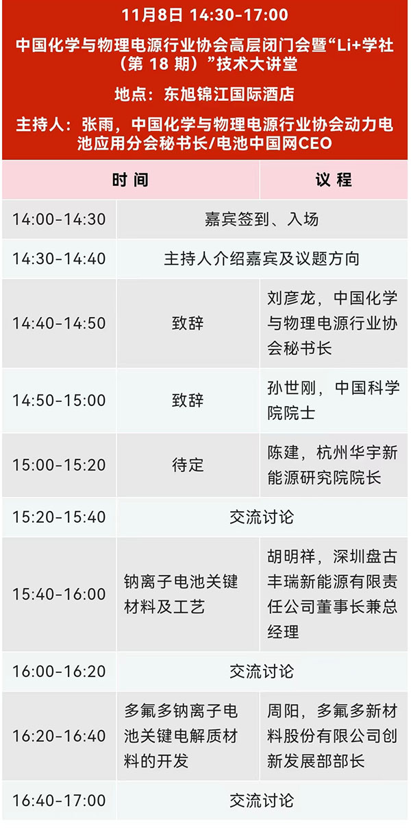 鋰價暴漲，鈉電產業化加速？動力電池應用分會理事單位成員高端閉門會遂寧研判