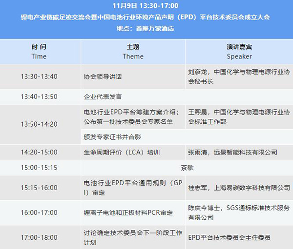 迎接碳足跡挑戰，中國電池EPD平臺即將建立！