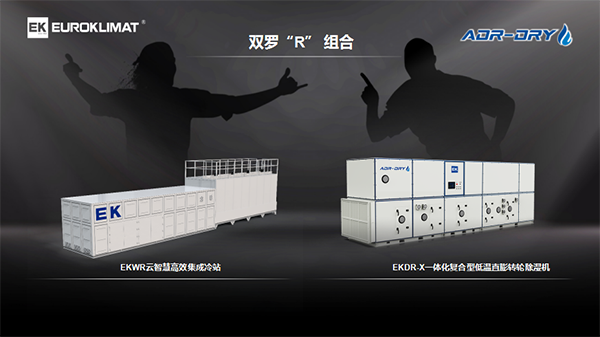 鋰電極限制造下 歐科轉輪除濕機可使溫濕度系統降耗60%