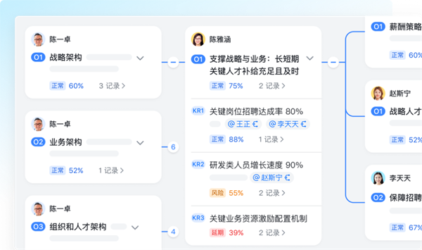 飛書：服務百余家車企，以可量化原則提高管理效率