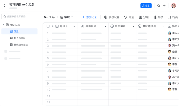 飛書：服務百余家車企，以可量化原則提高管理效率