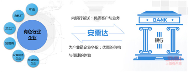 10月18日，由上海有色網（SMM）主辦的2023年中國新能源產業年會在廈門圓滿落幕！