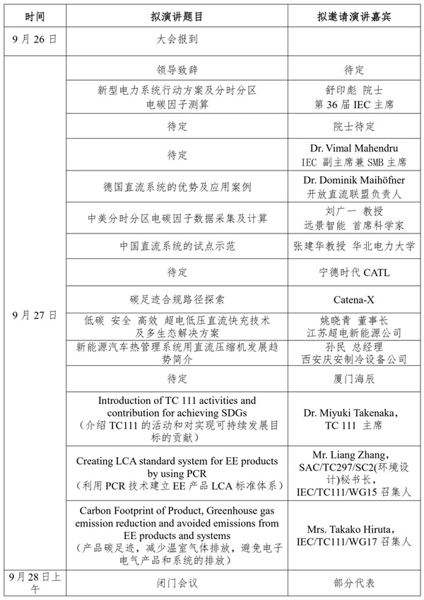 碳足跡國際標(biāo)準(zhǔn)及低壓直流系統(tǒng)創(chuàng)新發(fā)展大會第二輪通知