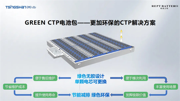 瑞浦蘭鈞曹輝：要做對行業(yè)有價值的產(chǎn)品 “問頂”技術(shù)助推全球產(chǎn)業(yè)低碳發(fā)展