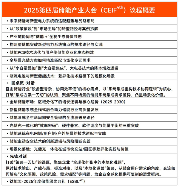 聚焦“十五五”儲(chǔ)能發(fā)展！2025第四屆儲(chǔ)能產(chǎn)業(yè)大會(huì)將于10月11日在上海盛大開(kāi)啟