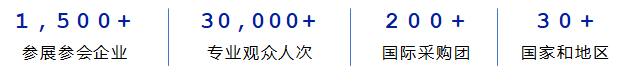 寧德時代、廣汽集團、贛鋒鋰業(yè)、巴斯夫、中汽新能、遠景能源、優(yōu)美再生、億緯鋰能、為恒智能...千家企業(yè)集結蘇州！