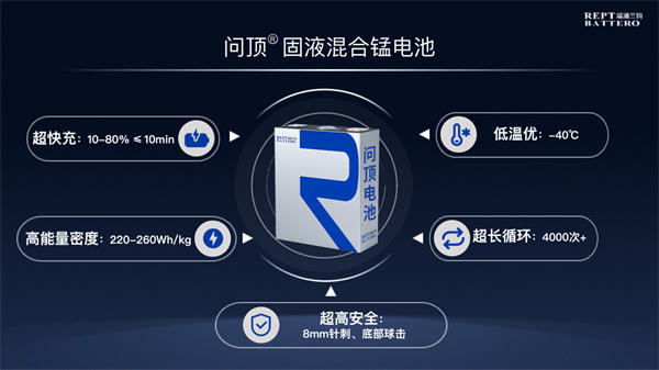 瑞浦蘭鈞發布閃充電池新品，落地固液混合雙化學體系，深耕商用車場景