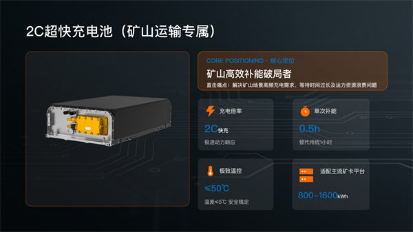 瑞浦蘭鈞發布閃充電池新品，落地固液混合雙化學體系，深耕商用車場景