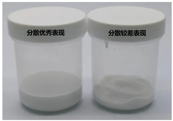 小助劑，大作用：畢克化學BYK-ET系列何以成為電池性能的“放大器”