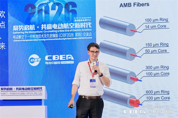 從“芯”起飛，電動航空電池打開低空經濟新空間