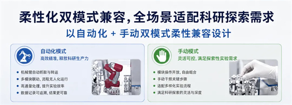 重構硫化物制備范式，高能數造推出全自動硫化物固態電池高通量制粉線